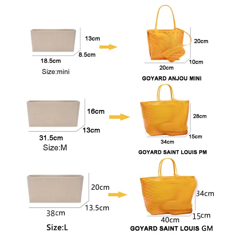 Felt Insert Bag Cosmetic Organ - Luxury Bags Consignment recension och pris