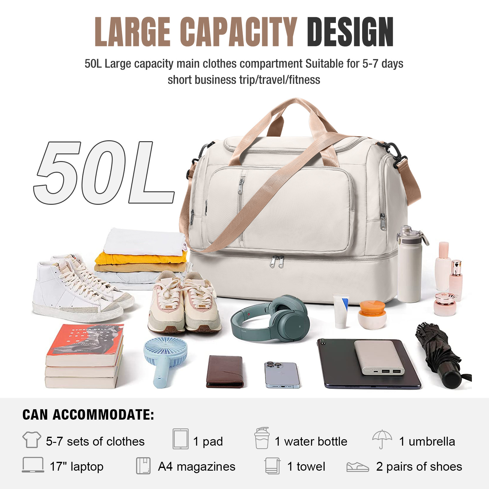 Personal Item Travel Bags for  - Luxury Bags Consignment recension och pris